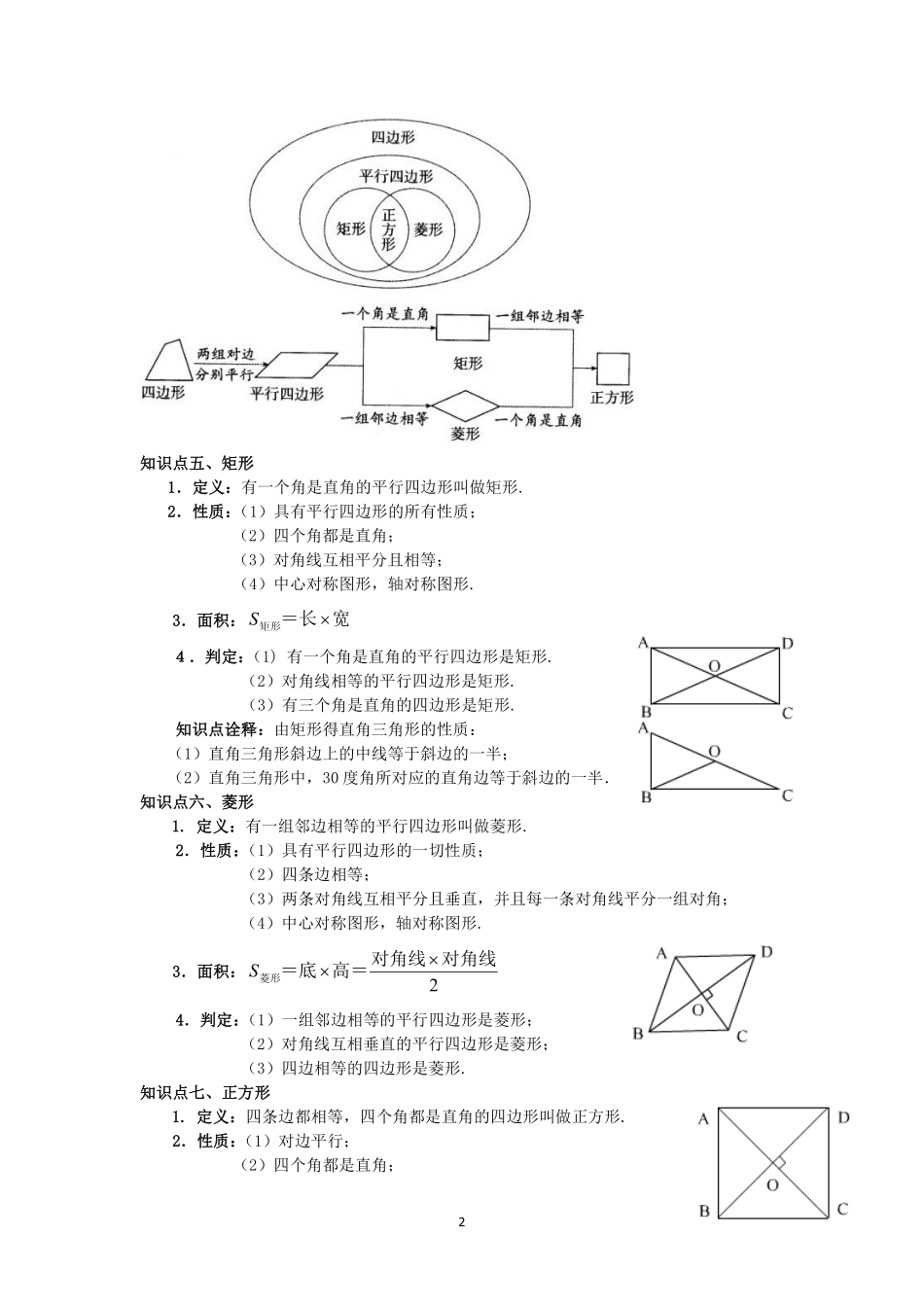 青岛版数学八年级下册知识点汇总_Password_Removed_八年级下册_八年级数学下册.pdf_第2页