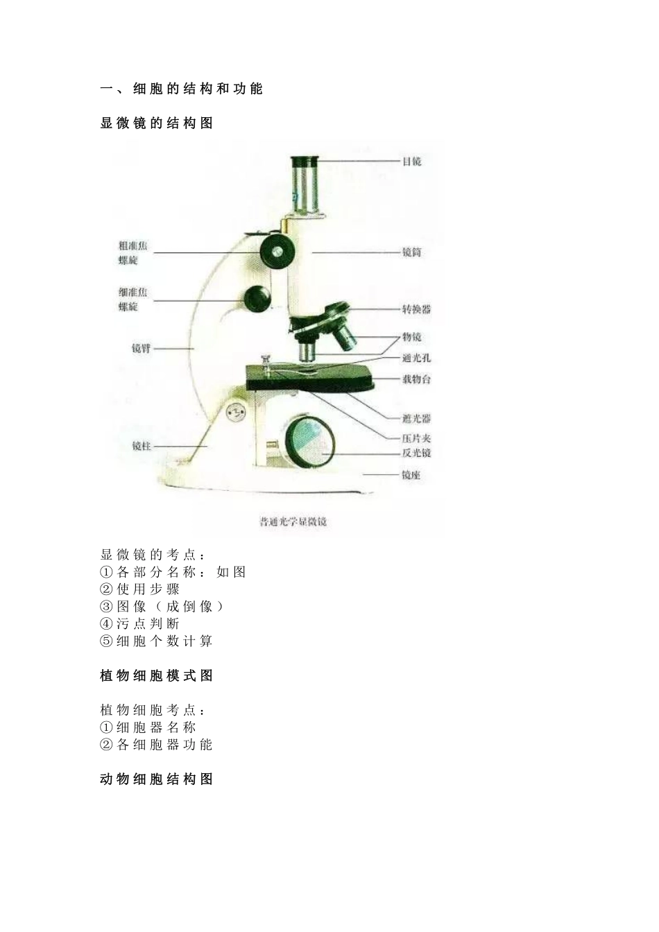 【初中生物】基础图例及对应考点集锦，全是经典常考题！_八年级下册_八年级下册生物.pdf_第1页