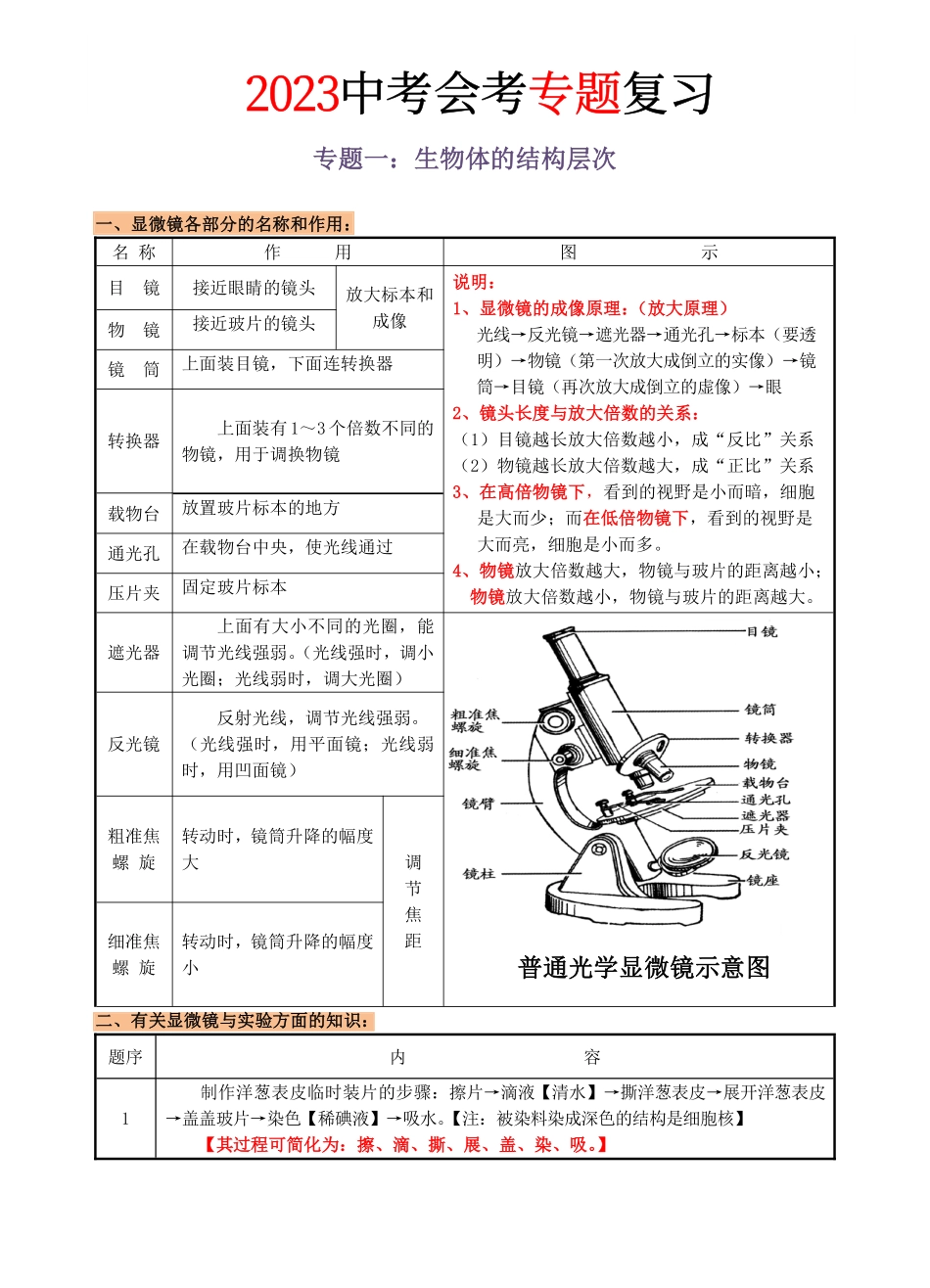 人教版初中生物知识点梳理 初一初二七八年级中考会考生物 专题复习（超全精编 第二版）_八年级下册_八年级下册生物.pdf_第1页