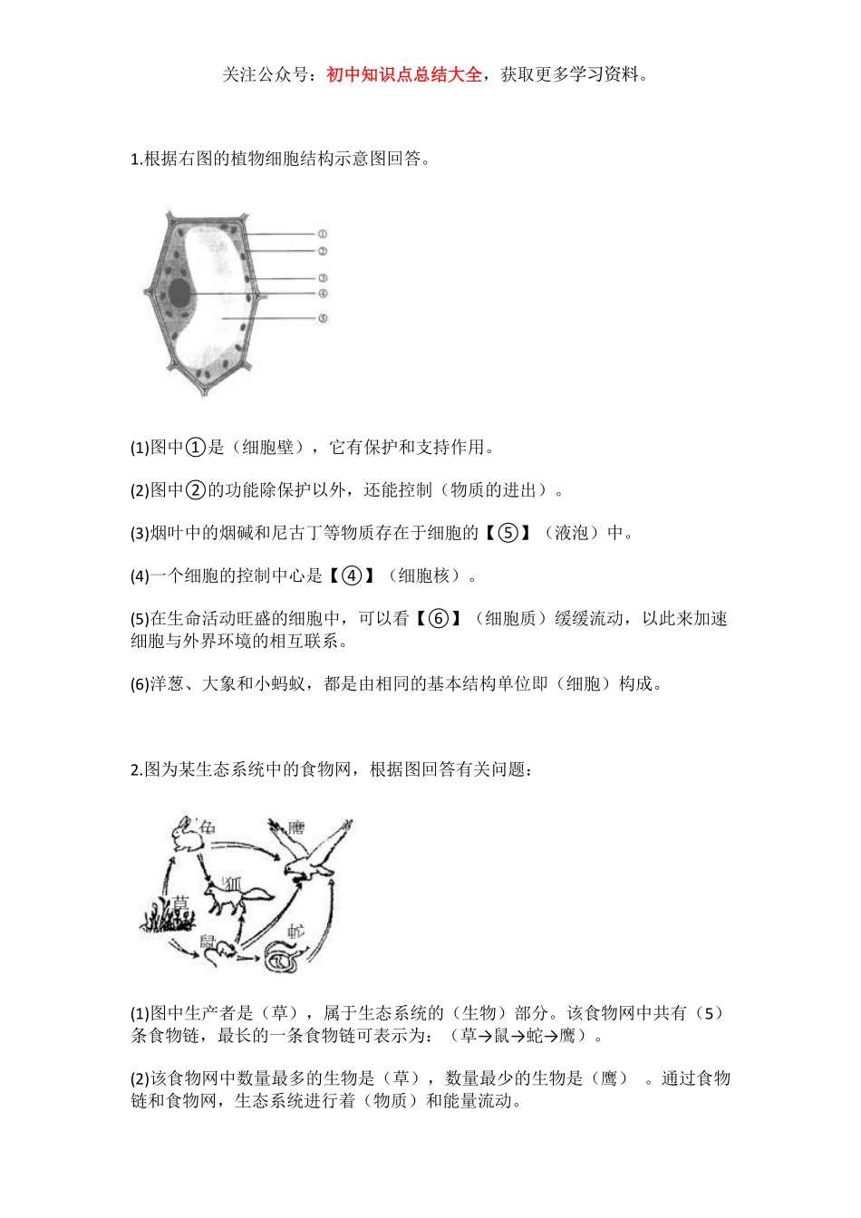 （已发）生物考试识图题全汇总_八年级下册_八年级下册生物.pdf_第1页