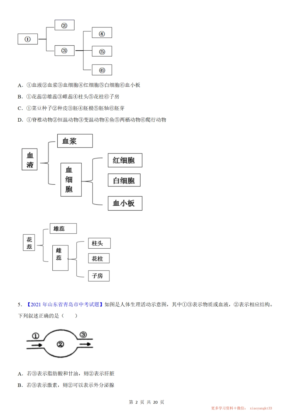 专题23 识图作答题——中考真题_八年级下册_八年级下册生物.pdf_第2页