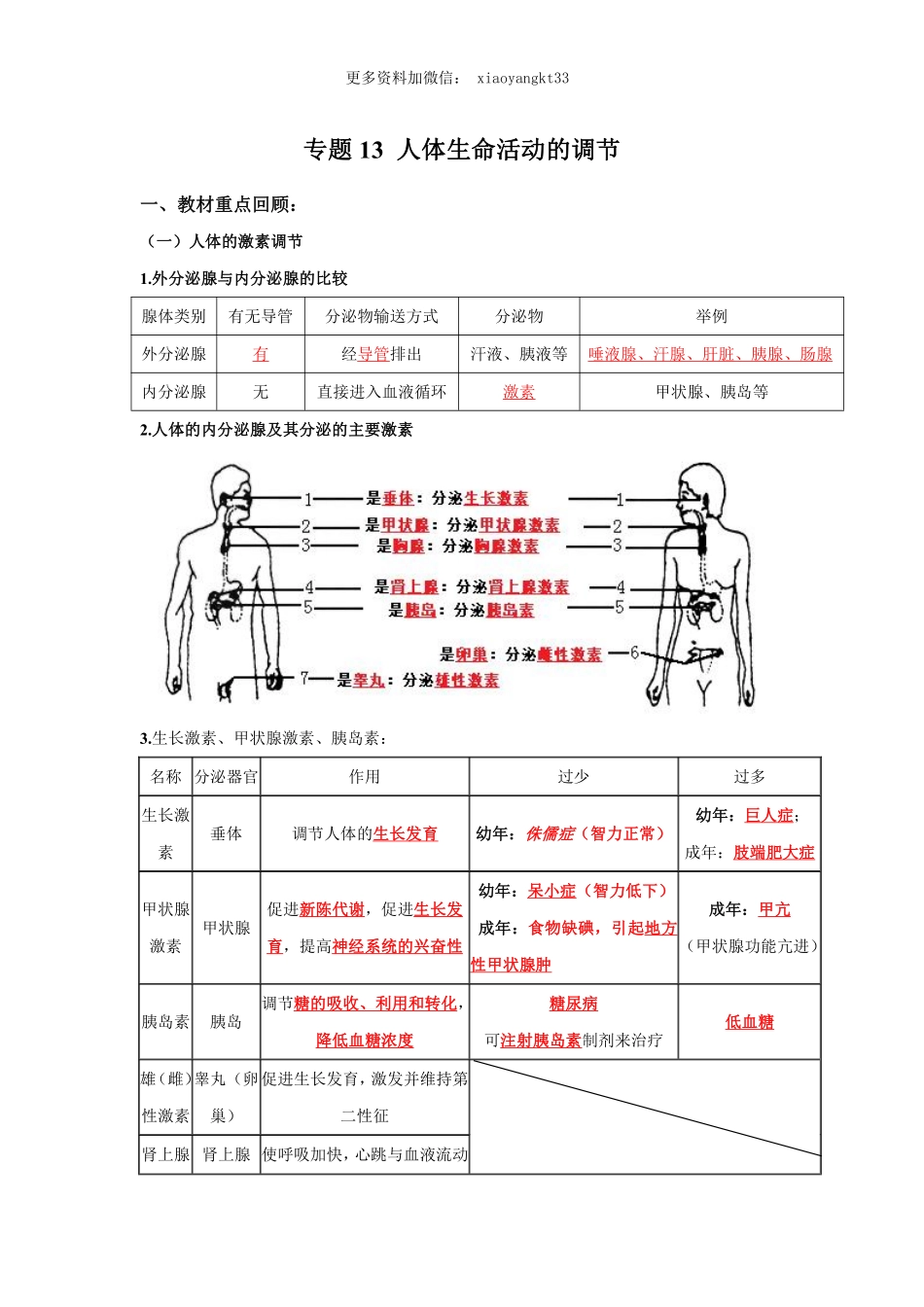 专题13 人体生命活动的调节（解析版）_八年级下册_八年级下册生物.pdf_第1页