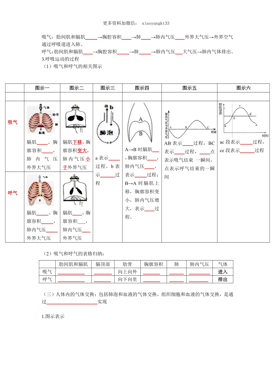 专题10 人体的呼吸（原卷版）_八年级下册_八年级下册生物.pdf_第2页