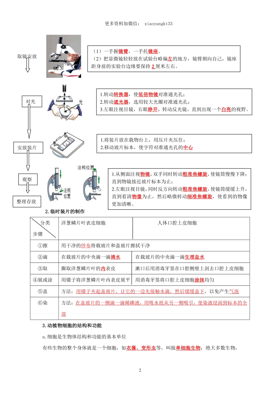 专题02 细胞是生命活动的基本单位（解析版）_八年级下册_八年级下册生物.pdf_第2页