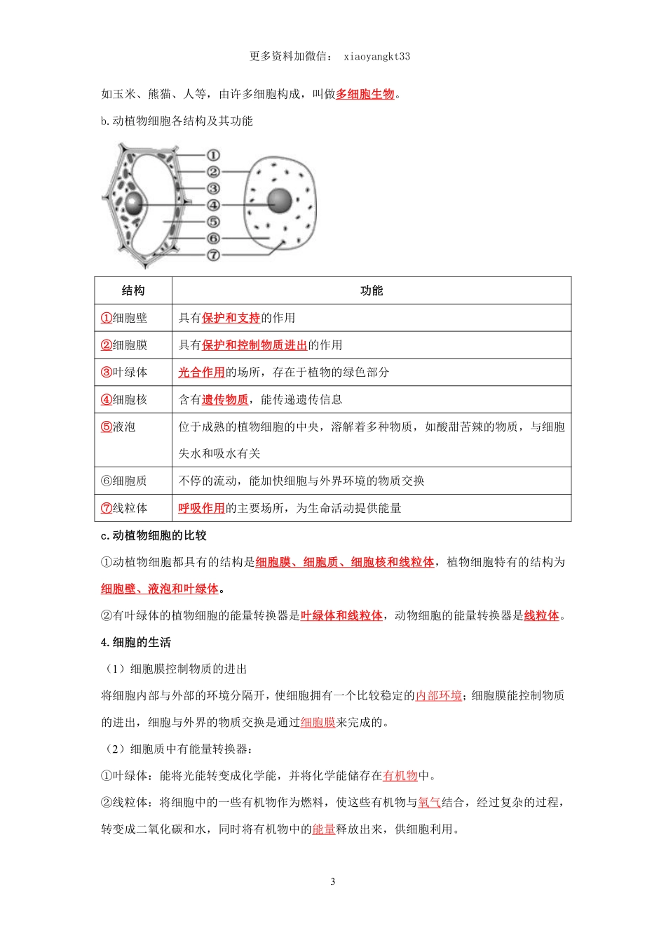 专题02 细胞是生命活动的基本单位（解析版）_八年级下册_八年级下册生物.pdf_第3页