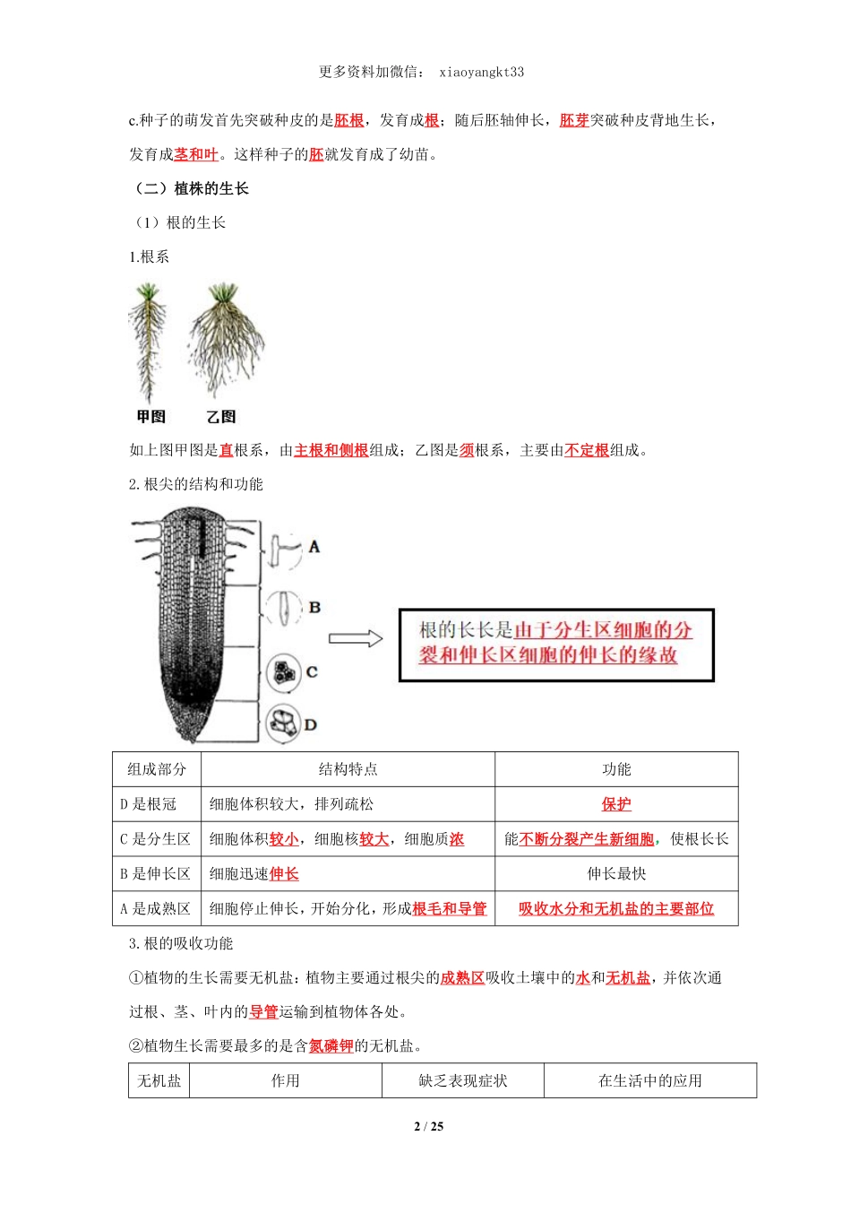 考点05 被子植物的一生（解析版）_八年级下册_八年级下册生物.pdf_第2页