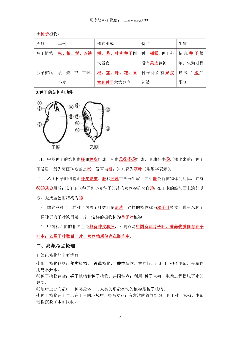 考点04 生物圈中有哪些绿色植物（解析版）_八年级下册_八年级下册生物.pdf_第2页