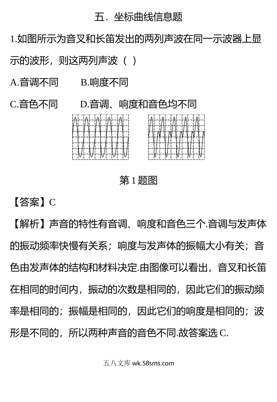 5坐标曲线信息题_八年级物理下册.doc_第1页