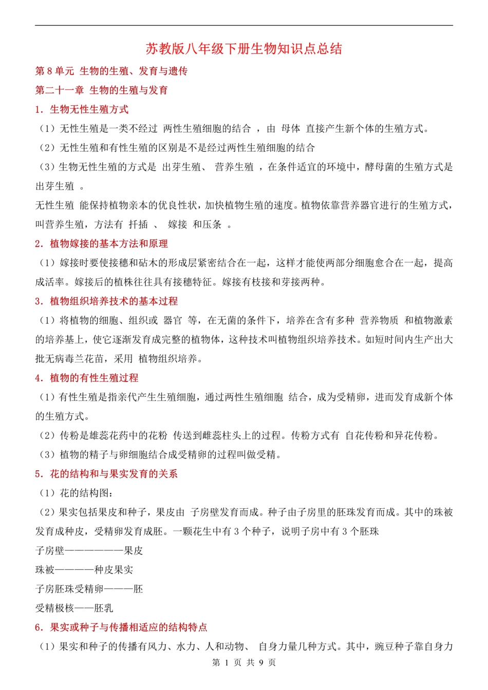 苏教版八年级下册生物知识点总结_八年级下册_八年级下册生物.pdf_第1页