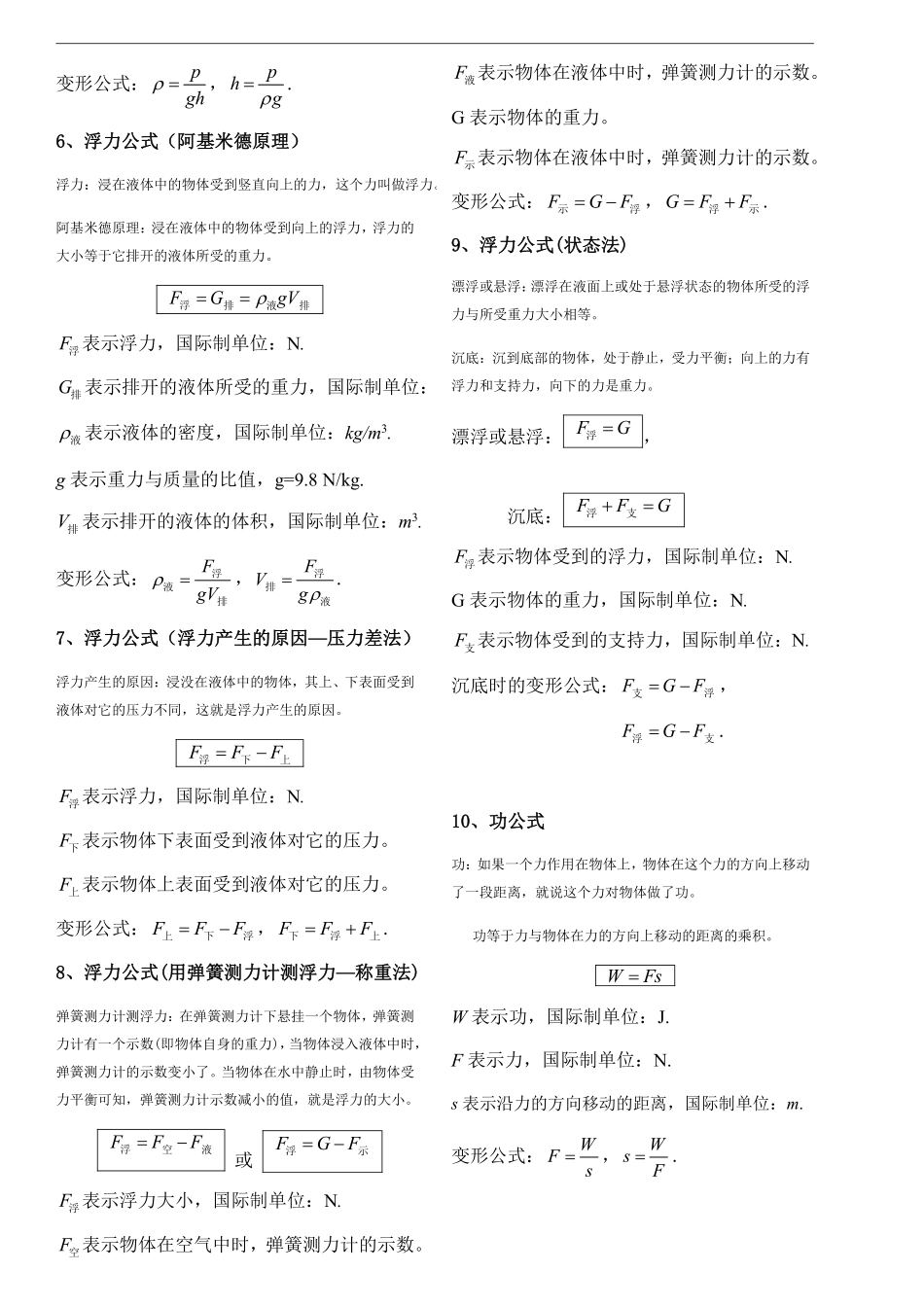 人教版物理八年级下册公式总结_八年级下册_八年级物理下册.pdf_第2页