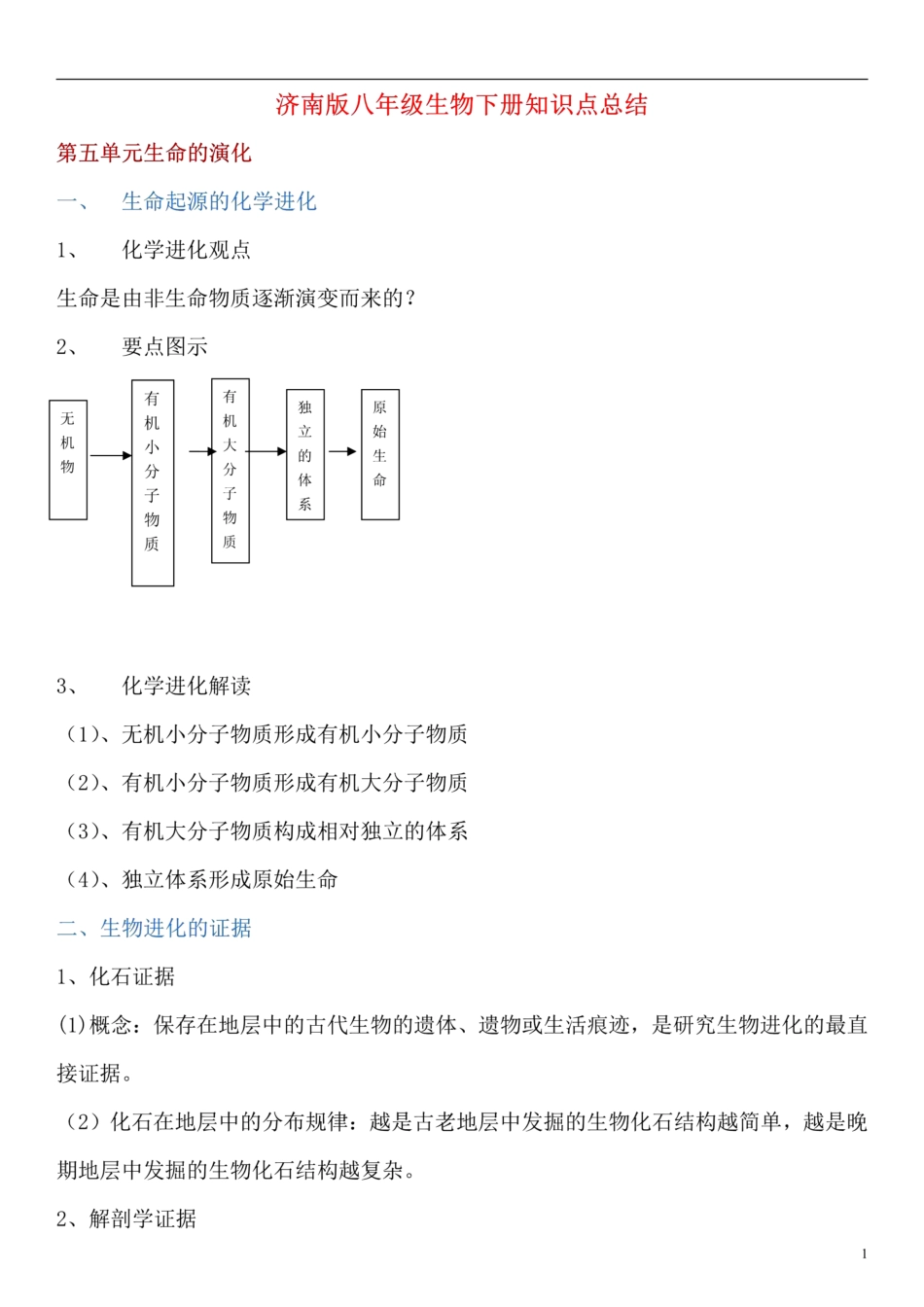 济南版八年级下册生物知识点总结-_八年级下册_八年级下册生物.pdf_第1页