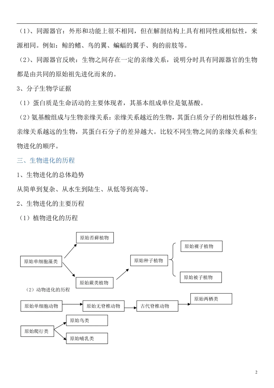 济南版八年级下册生物知识点总结-_八年级下册_八年级下册生物.pdf_第2页