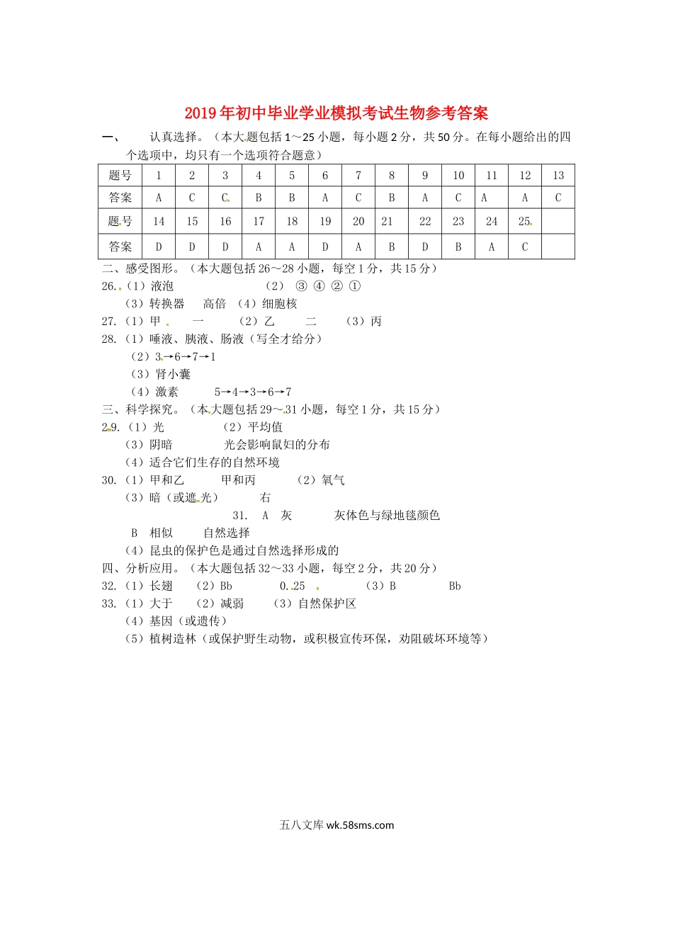 湖南省邵阳县2019届初中生物毕业学业考试模拟试题（一）答案_八年级下册生物.doc_第1页