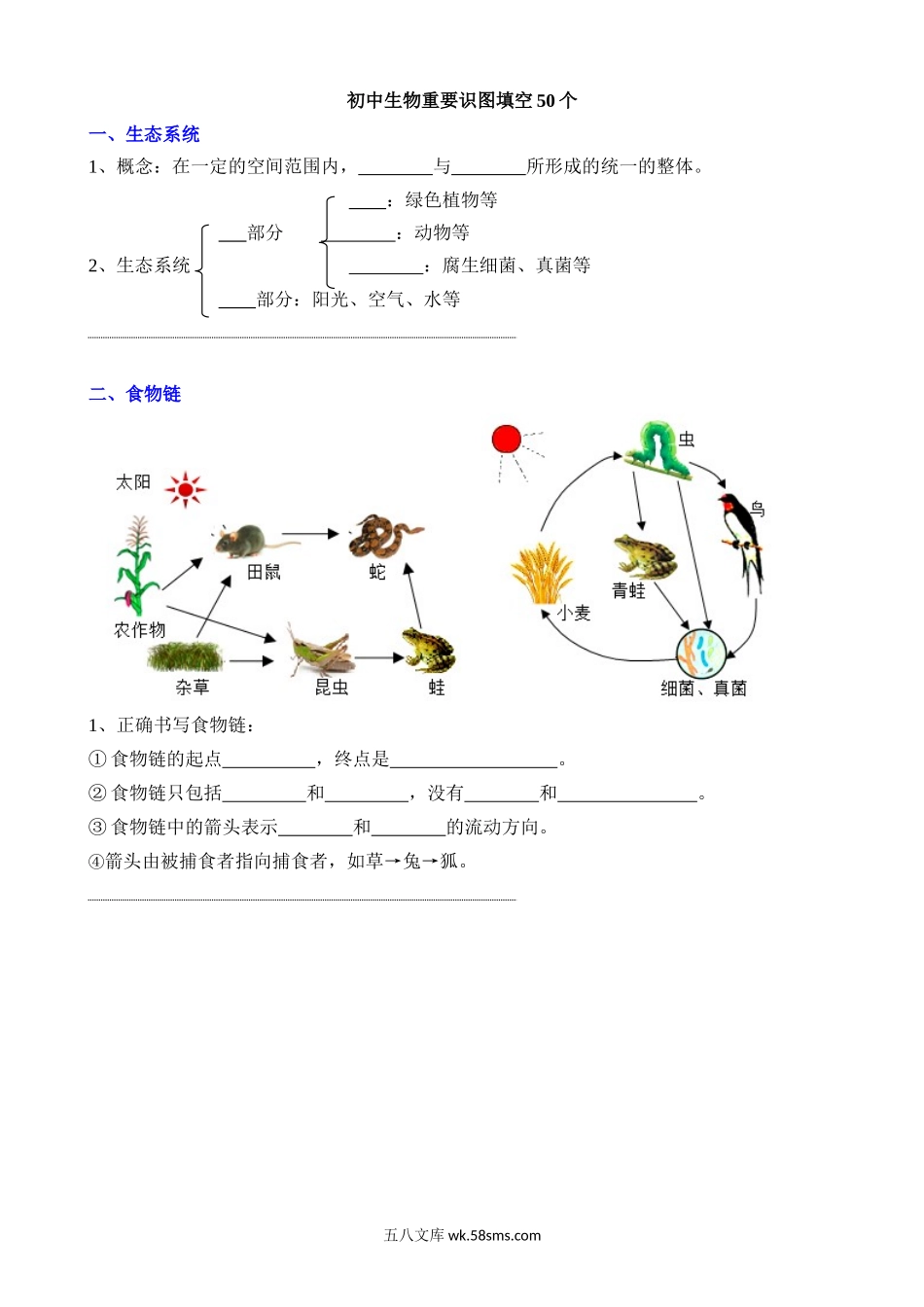 初中生物重要识图填空速记50个_八年级下册生物.docx_第1页