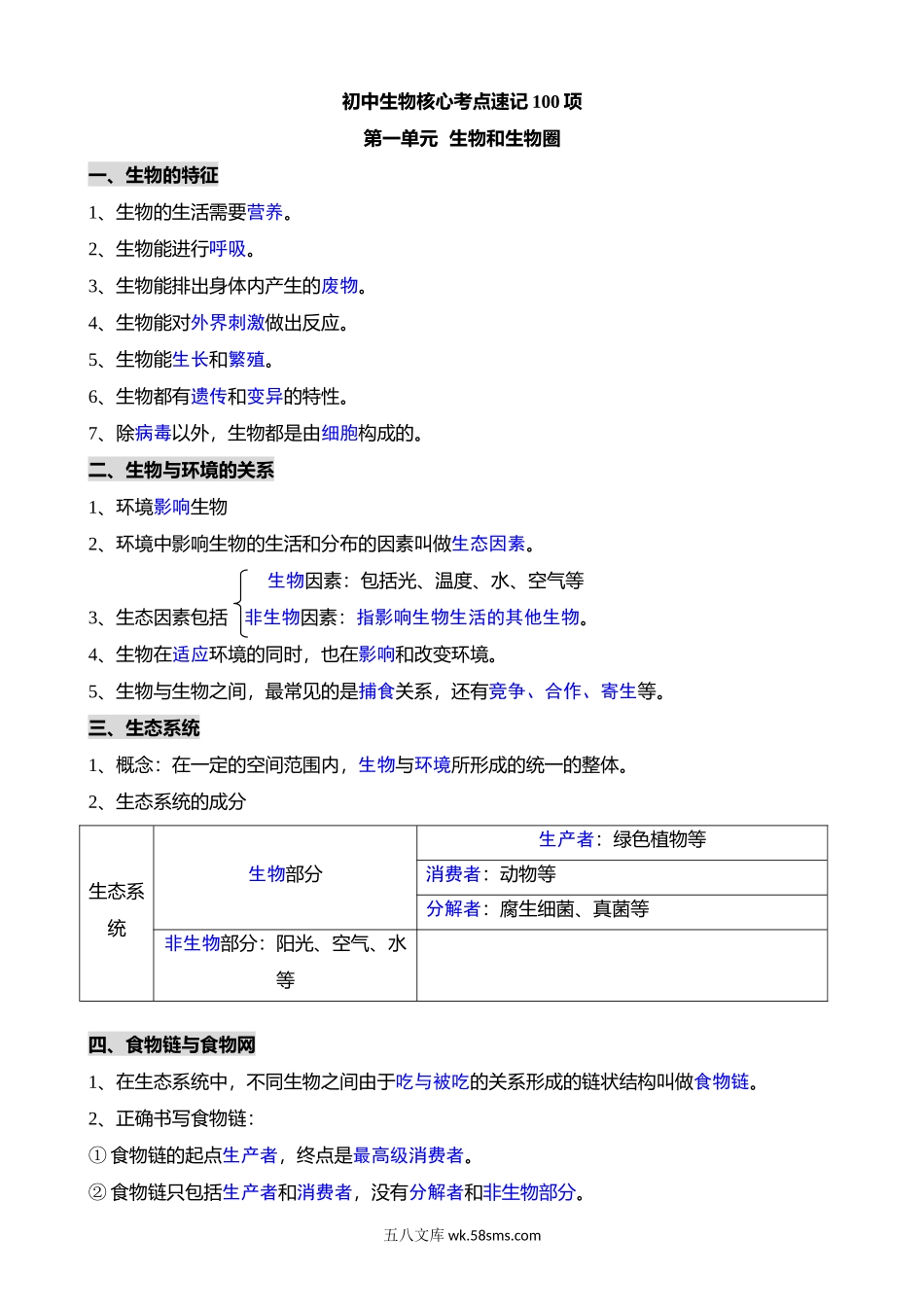 背诵-初中生物核心考点速记100项_八年级下册生物.docx_第1页