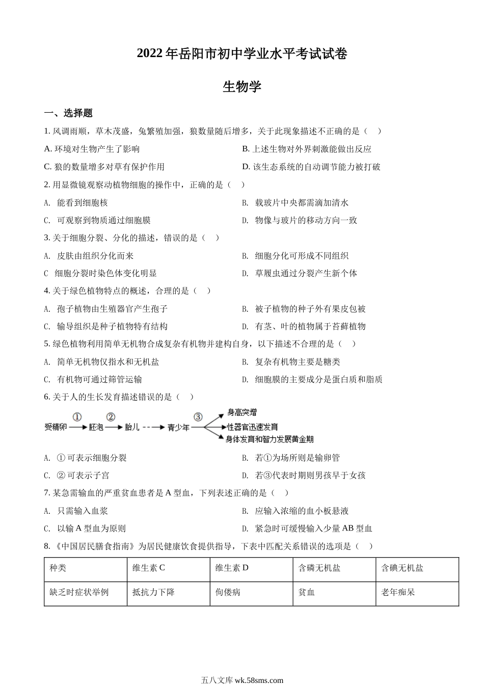 精品解析：2022年湖南省岳阳市中考生物真题（原卷版）_八年级下册生物.docx_第1页