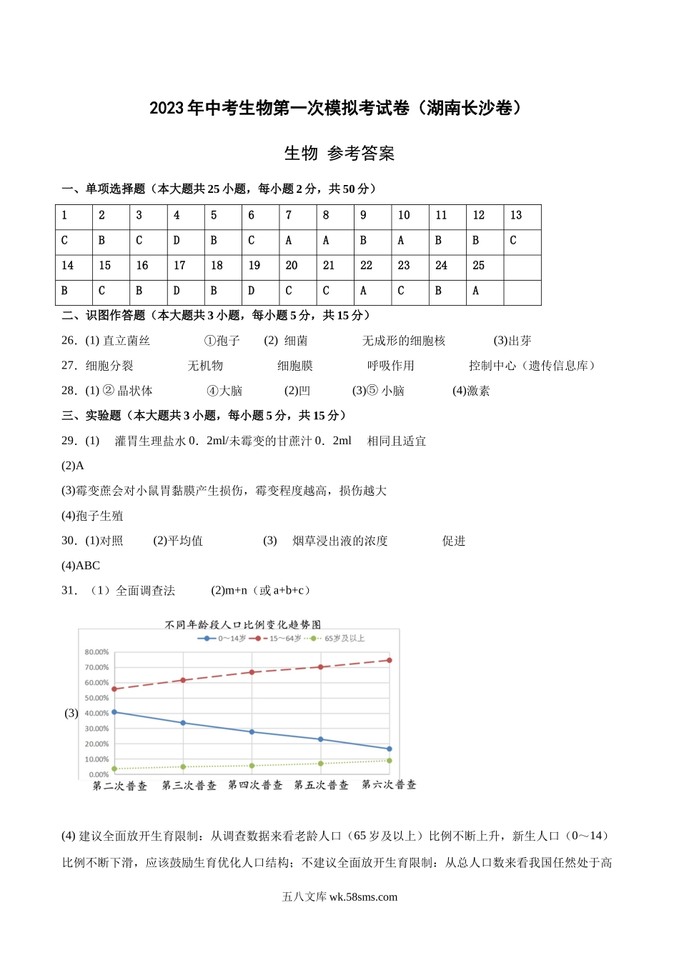 长沙卷（参考答案）_八年级下册生物.docx_第1页