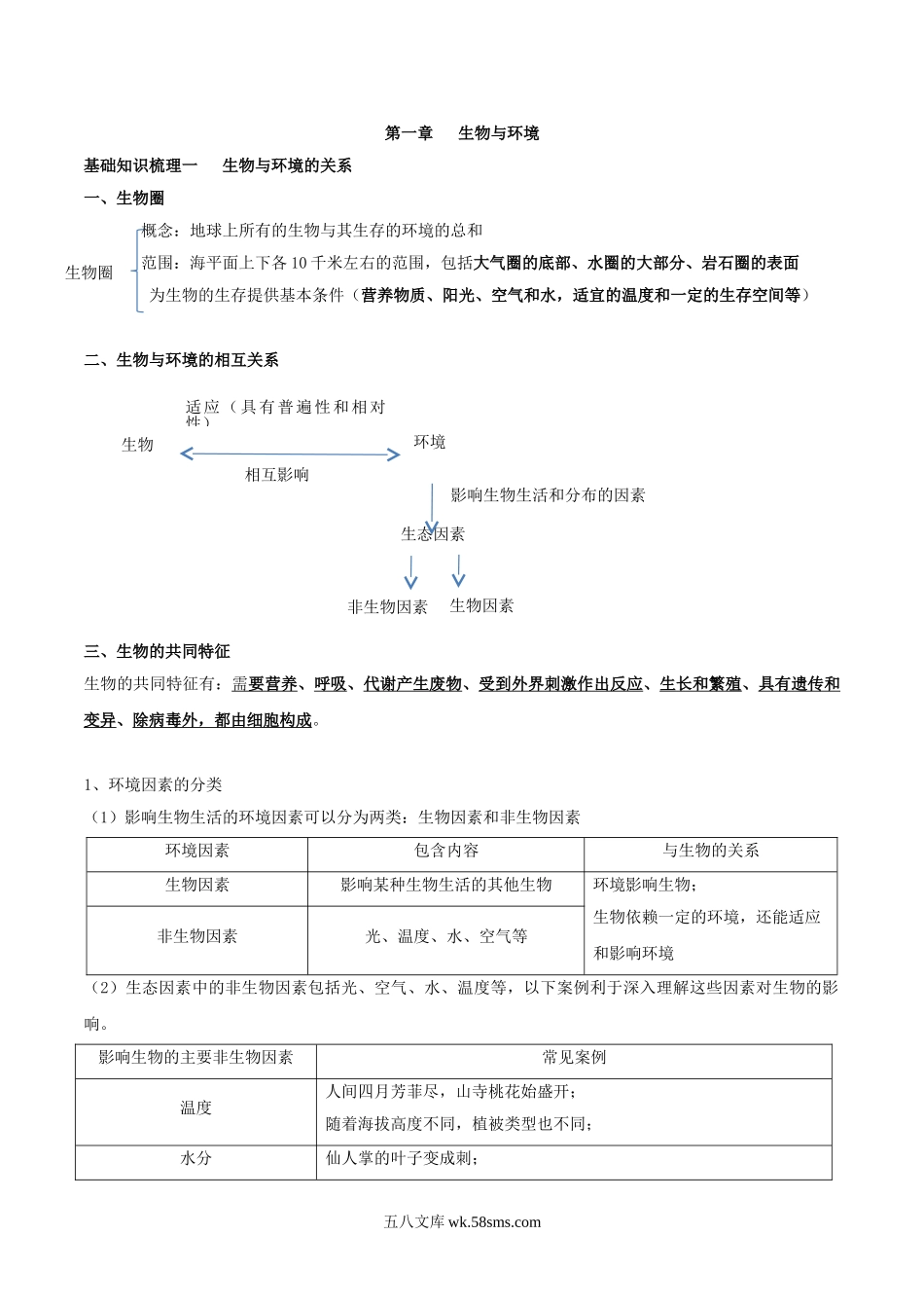 专题一 生物与环境-2023年中考生物核心考点必背合集_八年级下册生物.doc_第1页