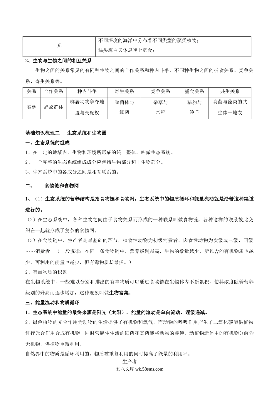 专题一 生物与环境-2023年中考生物核心考点必背合集_八年级下册生物.doc_第2页