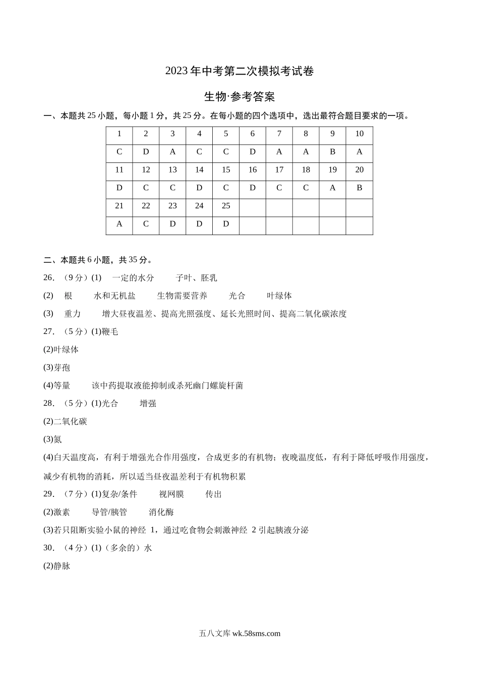 生物（陕西卷）（参考答案）_八年级下册生物.docx_第1页