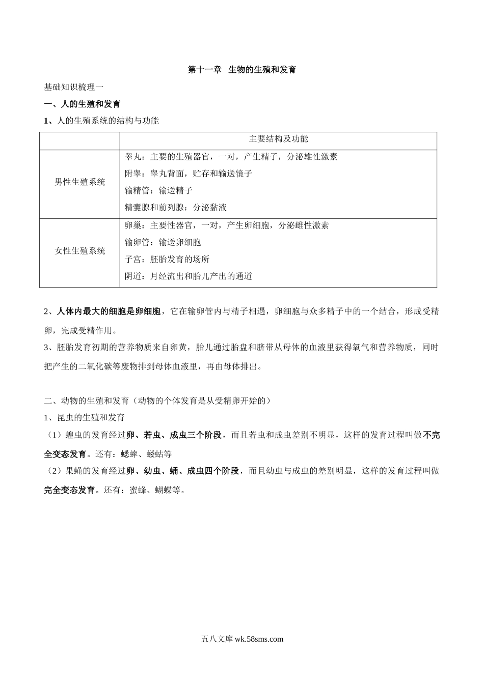 专题十一 生物的生殖和发育-2023年中考生物核心考点必背合集_八年级下册生物.doc_第1页