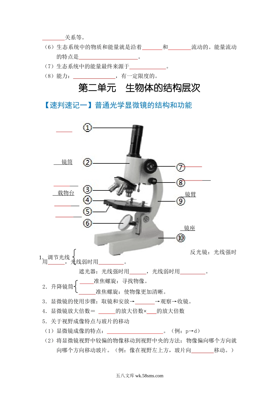 速判速记01   生物和生物圈+生物体的结构层次-【热图解读】中考生物常考图片速判速记（学生版）_八年级下册生物.docx_第2页