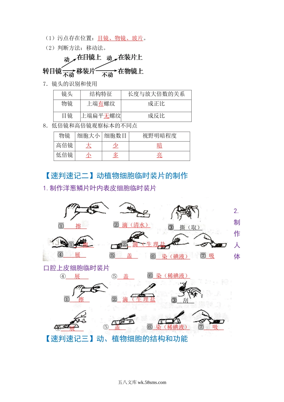 速判速记01   生物和生物圈+生物体的结构层次-【热图解读】备战中考生物常考图片速判速记（教师版）_八年级下册生物.docx_第3页