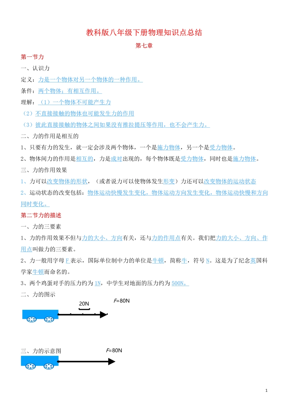 教科版八年级下册物理知识点总结_八年级下册_八年级物理下册.pdf_第1页