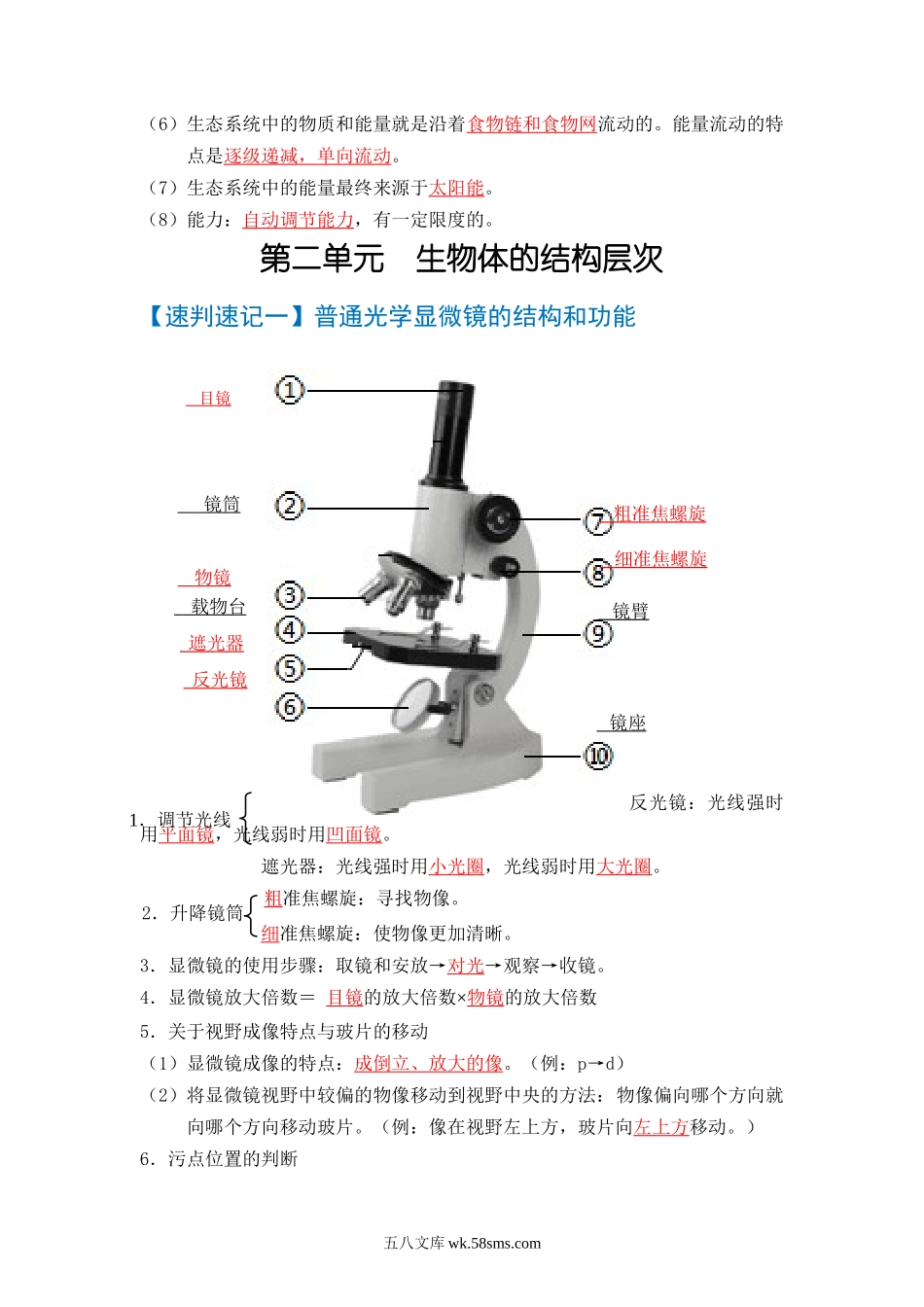 速判速记01   生物和生物圈+生物体的结构层次-【热图解读】备战2022年中考生物常考图片速判速记（教师版）_八年级下册生物.docx_第2页