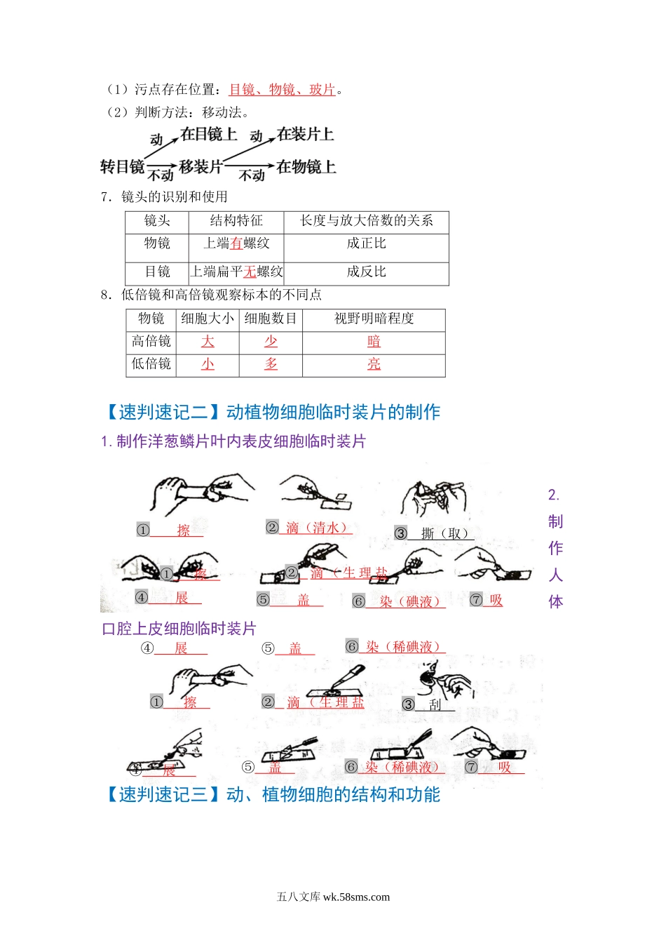 速判速记01   生物和生物圈+生物体的结构层次-【热图解读】备战2022年中考生物常考图片速判速记（教师版）_八年级下册生物.docx_第3页