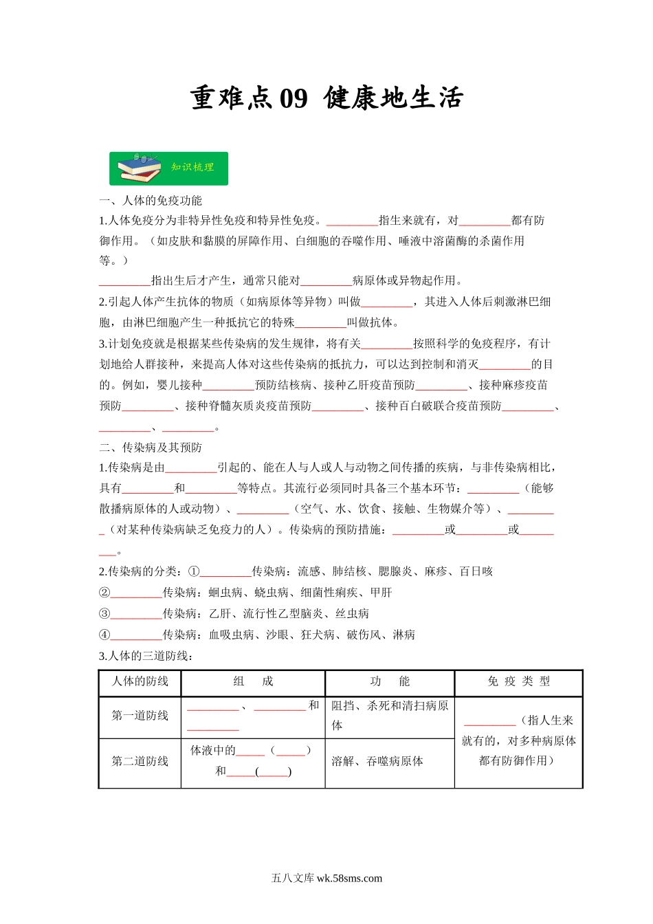 重难点09 健康地生活 -2023年中考生物【热点·重点·难点】专练（全国通用）（原卷版）_八年级下册生物.docx_第1页