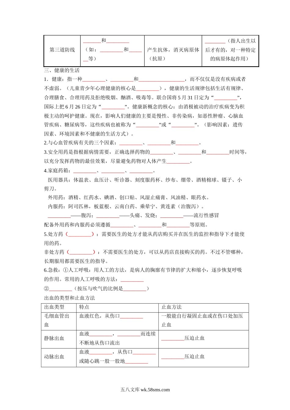 重难点09 健康地生活 -2023年中考生物【热点·重点·难点】专练（全国通用）（原卷版）_八年级下册生物.docx_第2页