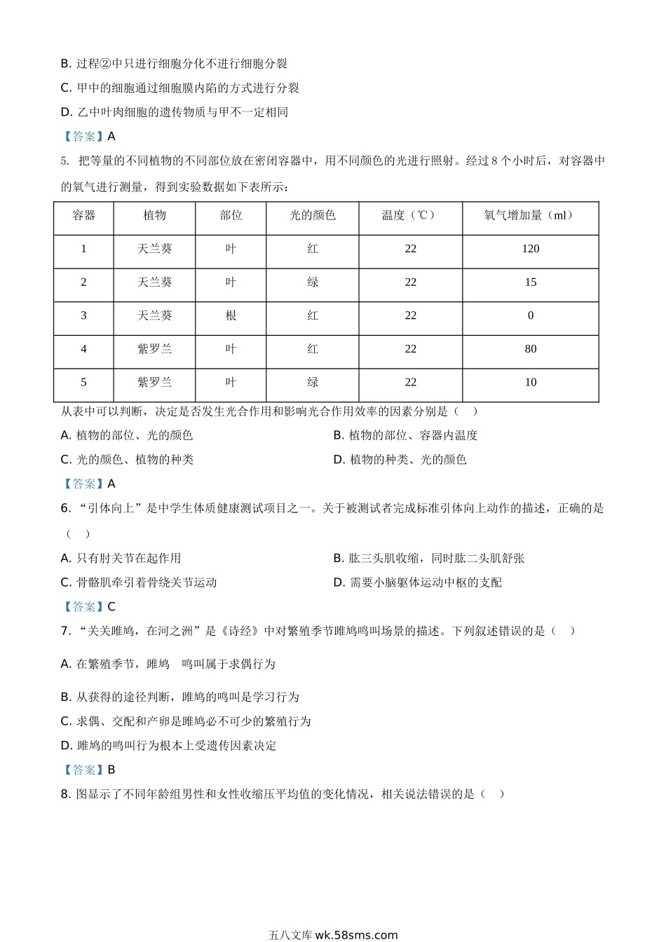 2021年山东省潍坊市中考生物试题_八年级下册生物.doc_第2页