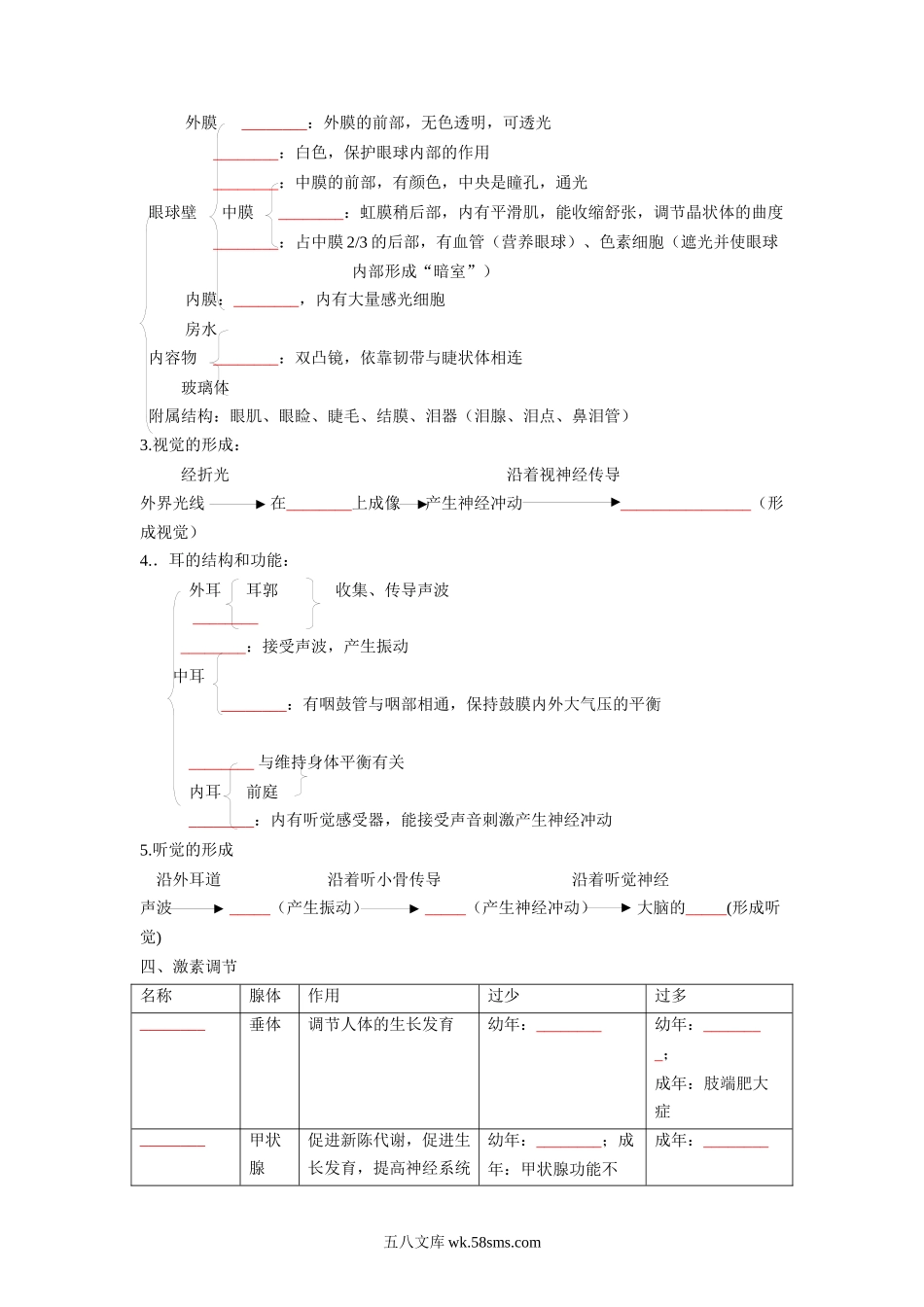 重难点05 生物圈中的人（三）-2023年中考生物【热点·重点·难点】专练（全国通用）（原卷版）_八年级下册生物.docx_第2页