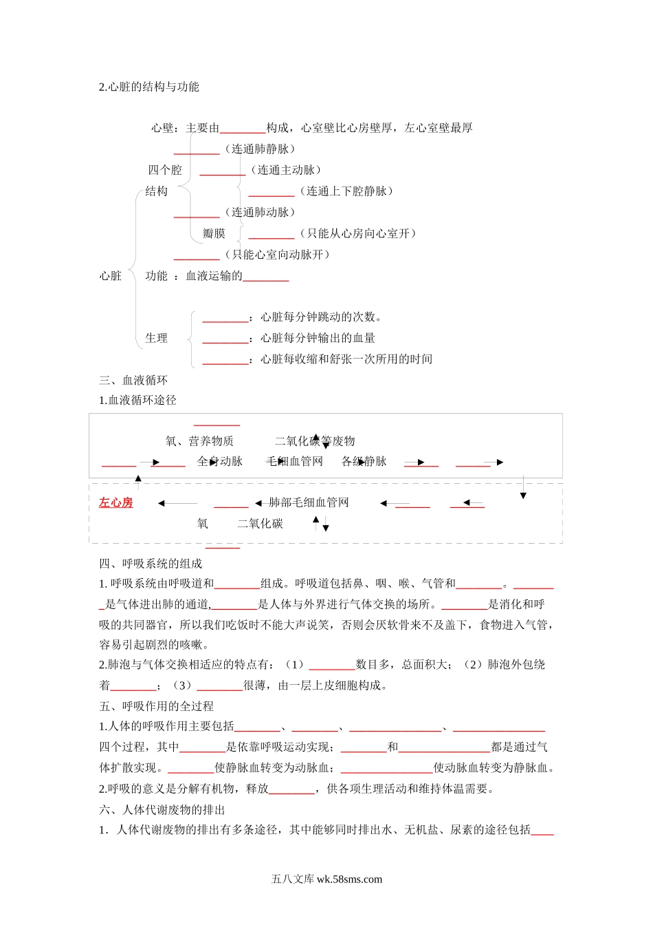 重难点05 生物圈中的人（二）-2023年中考生物【热点·重点·难点】专练（全国通用）（原卷版）_八年级下册生物.docx_第2页