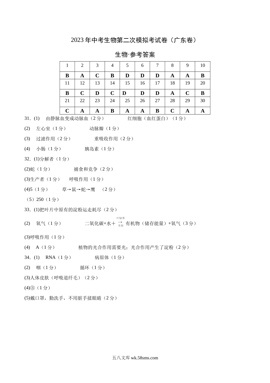 生物（广东卷）（参考答案）（带分值）_八年级下册生物 (1).docx_第1页