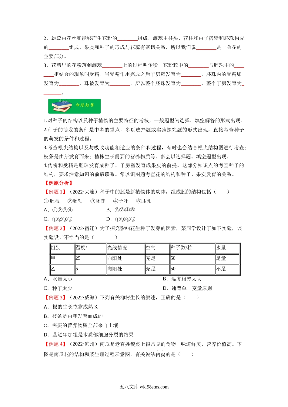 重难点04 生物圈中的绿色植物（二）-2023年中考生物【热点·重点·难点】专练（全国通用）（原卷版）_八年级下册生物.docx_第2页