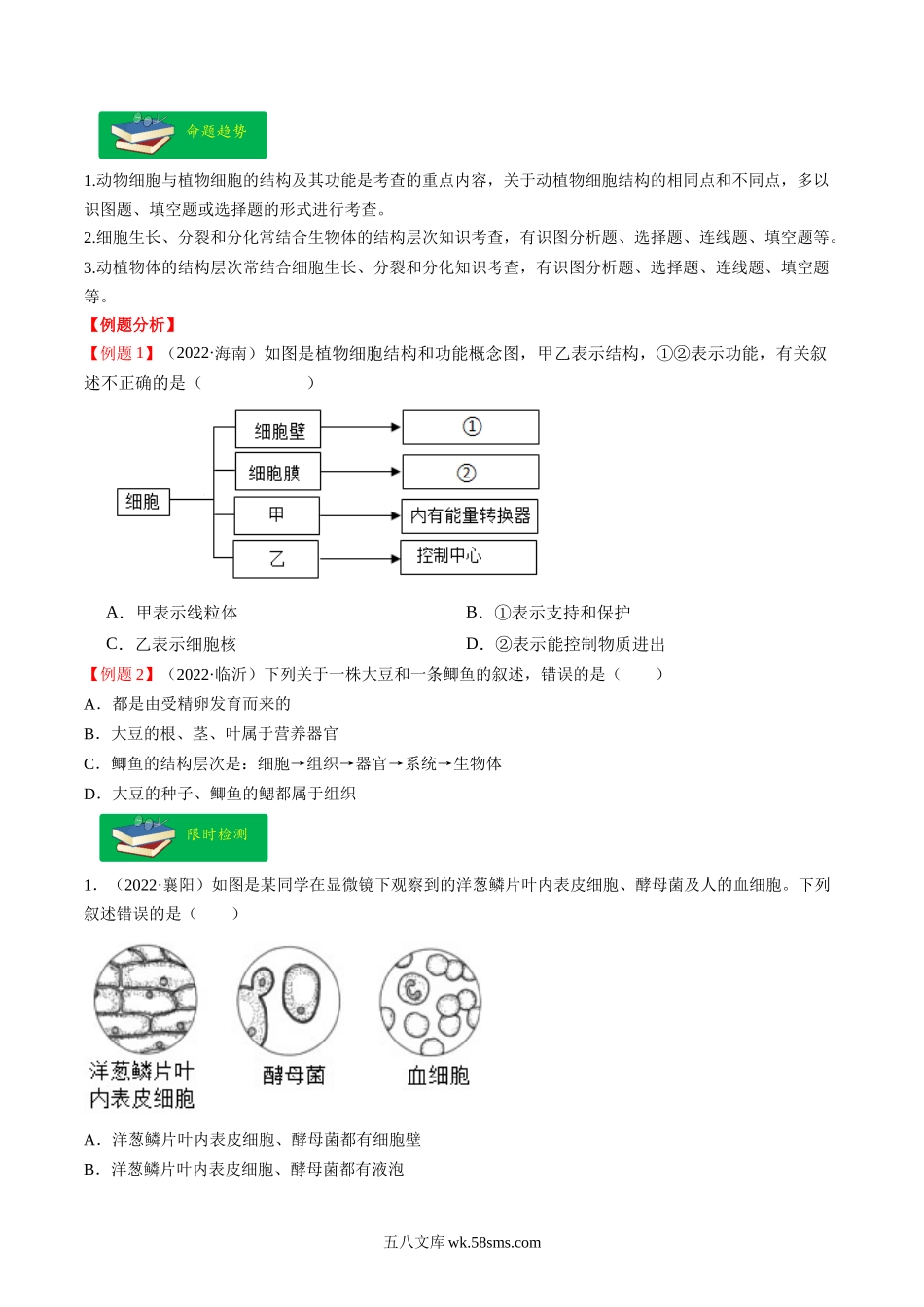 重难点02 生物体的结构层次-2023年中考生物【热点·重点·难点】专练（全国通用）  （原卷版）_八年级下册生物.docx_第2页