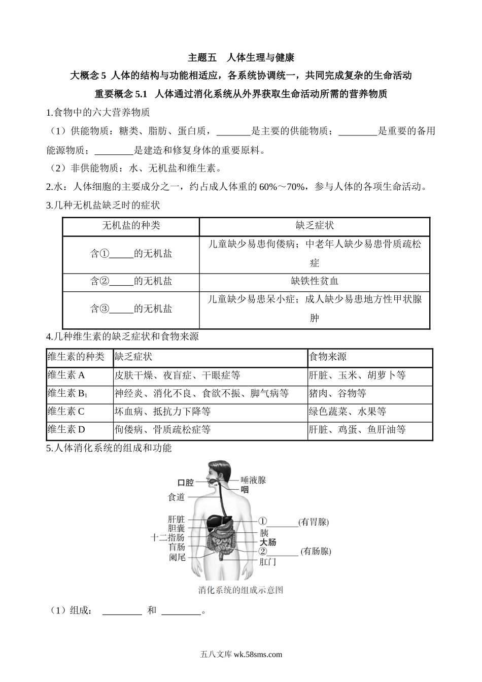 主题05 人体生理与健康（重要概念）_八年级下册生物.docx_第1页