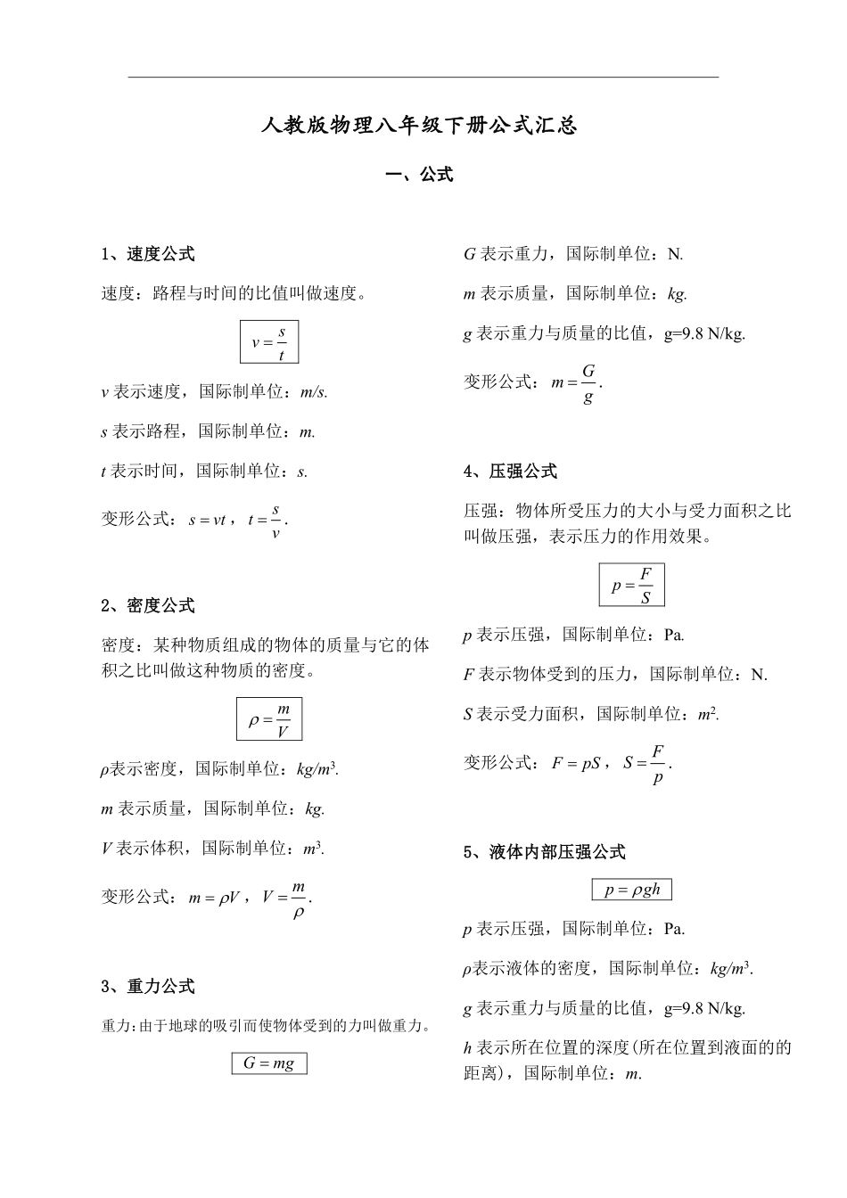 人教版物理八年级下册公式总结-副本_八年级下册_八年级物理下册.pdf_第1页