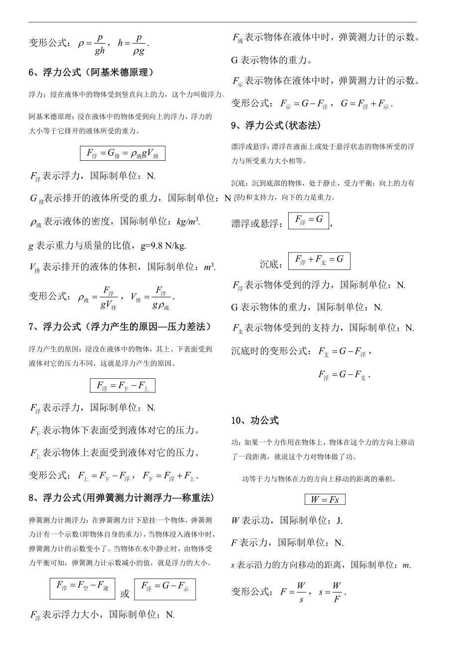 人教版物理八年级下册公式总结-副本_八年级下册_八年级物理下册.pdf_第2页