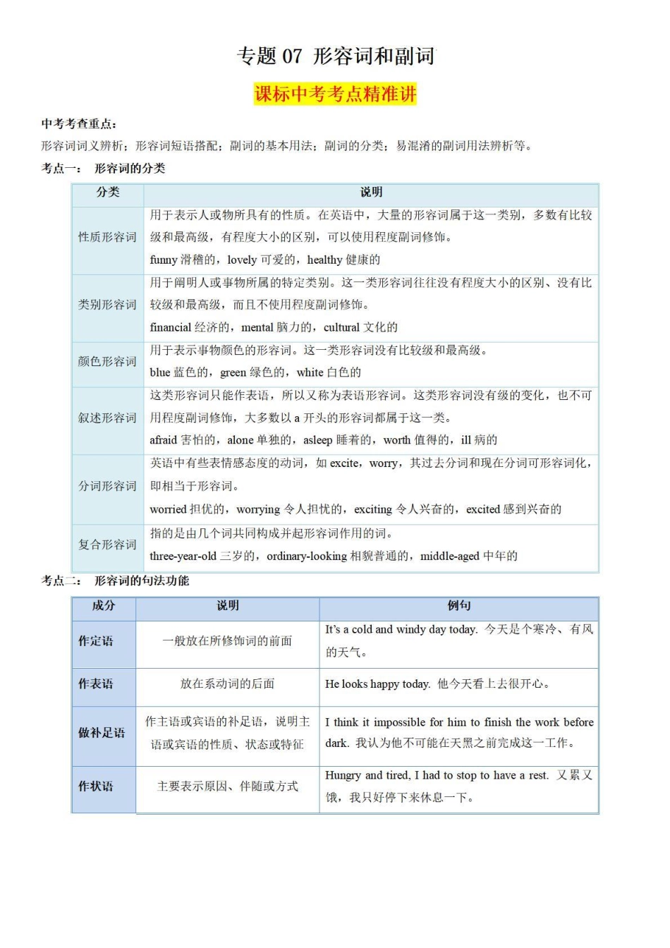 考点07 形容词和副词-备战中考英语语法分类精讲经典真题专练（通用版）_八年级下册_八年级英语下册.pdf_第1页