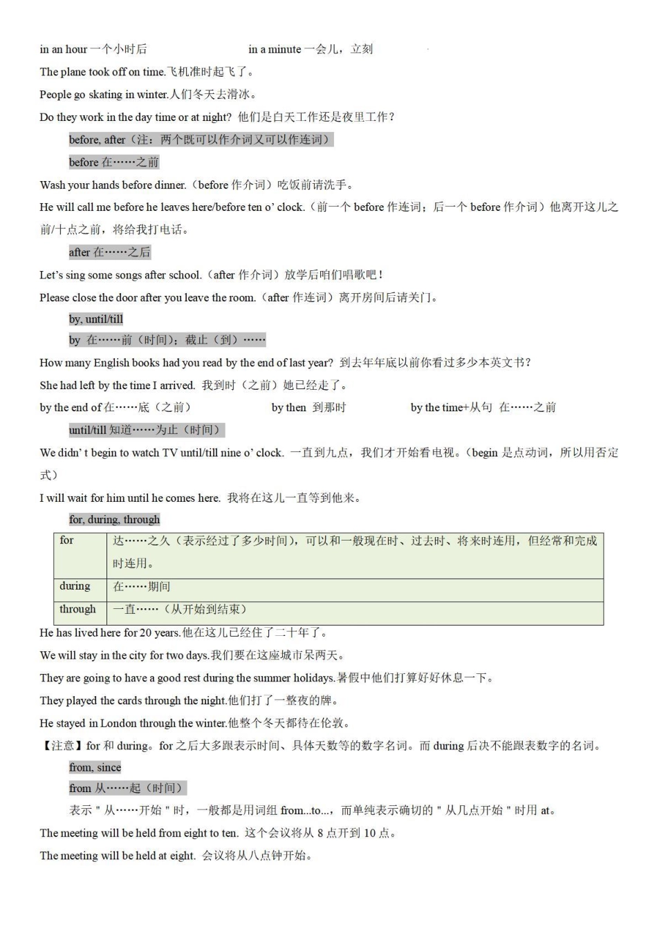 考点06 介词和介词短语备战中考英语语法分类精讲经典真题专练（通用版）_八年级下册_八年级英语下册.pdf_第2页