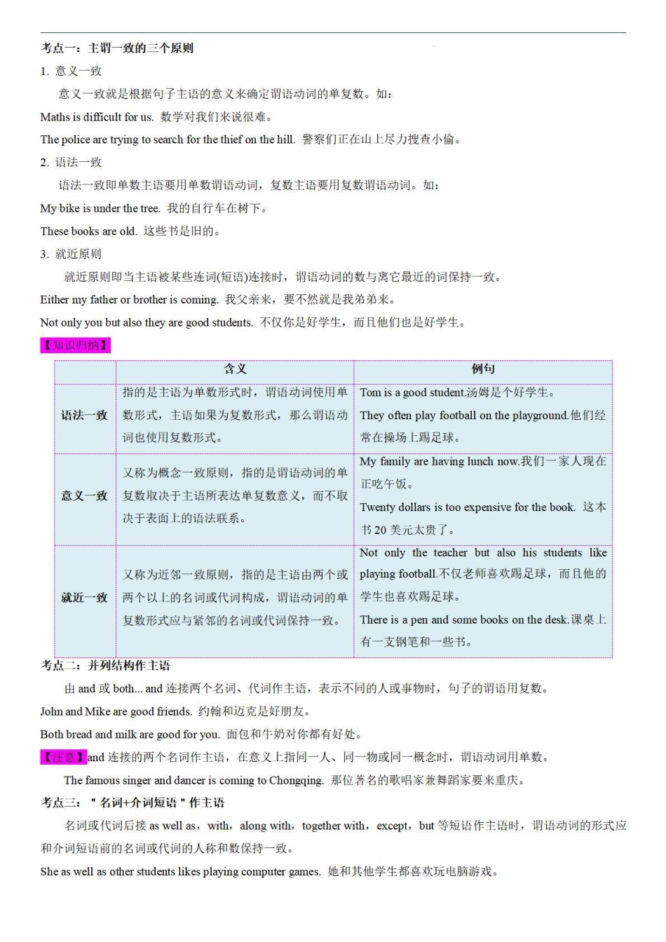 考点03 数词和主谓语一致 -备战中考英语语法分类精讲经典真题专练（通用版）-_八年级下册_八年级英语下册.pdf_第3页