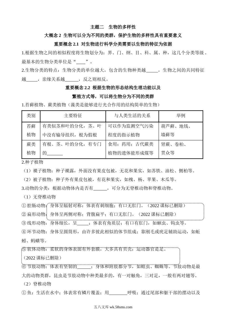 主题02 生物的多样性（重要概念）_八年级下册生物.docx_第1页