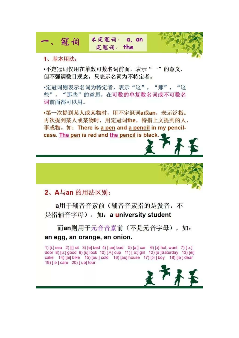 初中英语：超全初中英语语法知识汇总_八年级下册_八年级英语下册.pdf_第2页