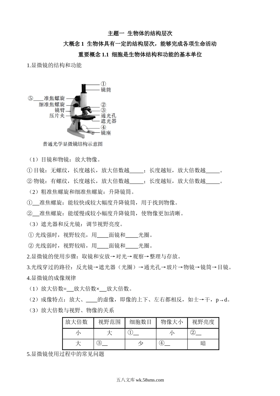 主题01 生物体的结构层次（重要概念）_八年级下册生物.docx_第1页