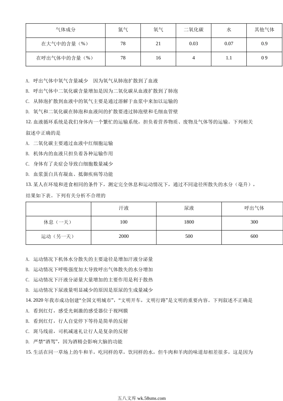 精品解析：2022年四川省眉山市中考生物真题（原卷版）_八年级下册生物.docx_第3页