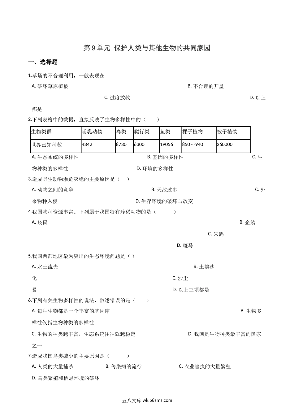 苏科版生物八年级下册-第9单元-保护人类与其他生物的共同家园-单元测试题_八年级下册生物.doc_第1页