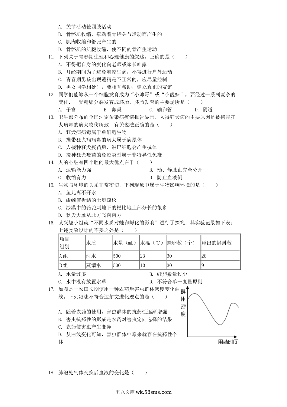 山东省日照市2019年中考生物全真模拟试卷（一）_八年级下册生物.docx_第2页